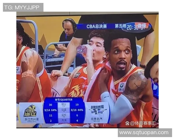 孙铭徽领衔,CBA球队连战连捷:成功的秘诀与背后的故事